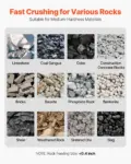 VEVOR Rock Crusher, 220V Double Roller Crushers, Industrial Shredder with 2.56x0.59 inch Dual Feed Inlets, 1740RPM Speed Stone Grinder Rock Crusher, 1.5KW Electric Shatter Pulverizer, 860kg/h Crushing