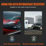 VEVOR Fully Automatic Refrigerant Recovery Machine for R134A+R1234YF - AC Recovery Machine Kit Built in Electronic Scale/Compressor/Recovery Tank, Recovery Machine HVAC Dual Cylinder