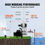 VEVOR Shallow Well Pump, 1HP 115V, 1200 GPH 145 ft Head, Portable Stainless Steel Sprinkler Booster Jet Pumps with Automatic Controller for Garden Lawn Irrigation system, Water Transfer