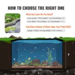 VEVOR Pond Liner, 30 x 35 ft 45 Mil Thickness, Pliable EPDM Material Pond Skins, Easy Cutting Underlayment for Fish or Koi Ponds, Water Features, Waterfall Base, Fountains, Water Gardens, Black