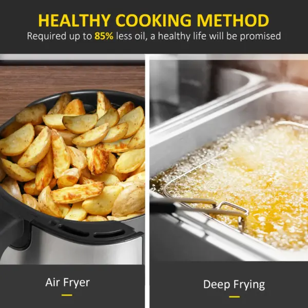 1700W 6.5L Air Fryer, Air Fryer Oven with Digital Display, Adjustable Temperature, Timer & Nonstick Basket for Oil | HOMCOM