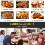 1700W 6.5L Air Fryer, Air Fryer Oven with Digital Display, Adjustable Temperature, Timer & Nonstick Basket for Oil | HOMCOM