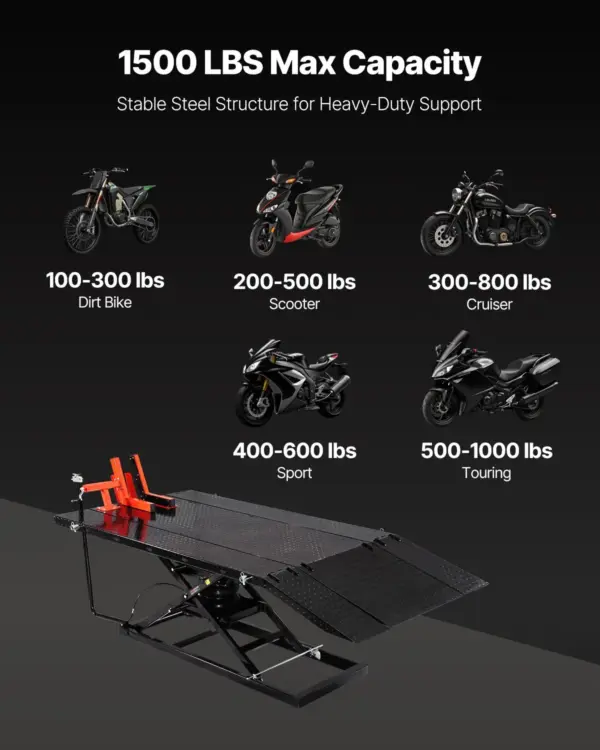 VEVOR Motorcycle Lift Table, 1500lbs Weight Capacity, Pneumatic Motorcycle Jack, 8.6-31 in Height Range, Heavy Duty Bike Repair Stand with Removable Workbench, Repair Platform for ATVs, Dirt Bike