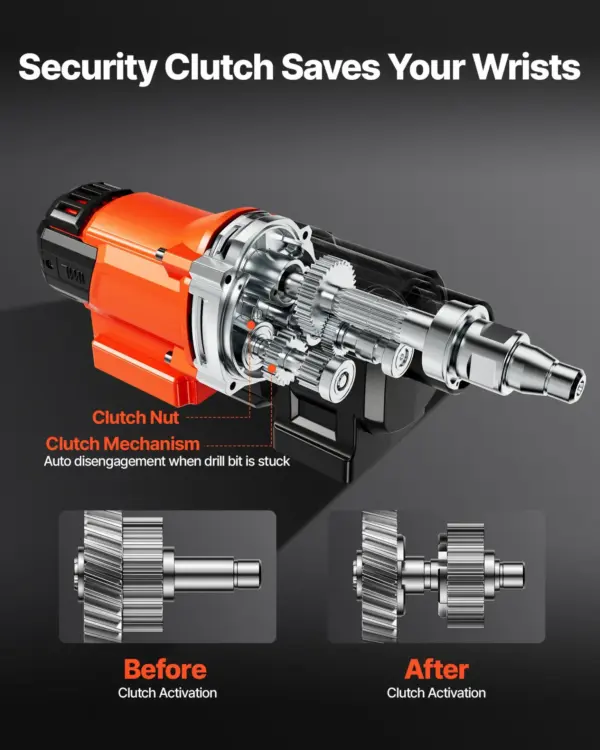 VEVOR Diamond Core Drilling Machine, 0.8-10 in Drilling Diameter, Stand-Mount Dry and Wet Concrete Core Drill Rig with 10 Bits, 470/800 RPM 2-Speed, UNC1 1/4-7 Thread, for Concrete Brick Stone, 2500W