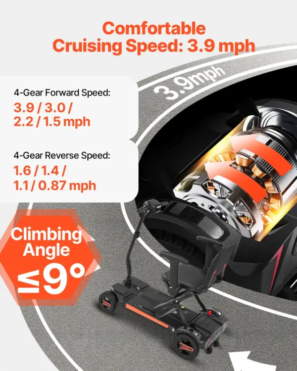 VEVOR 4-Wheel Electric Mobility Scooter for Adults & Seniors, Integrated Automatic Folding Mobility Scooter with Remote Control, NFC Keys & Long Range, 265LBS Loading All Terrain Travel Wheelchair