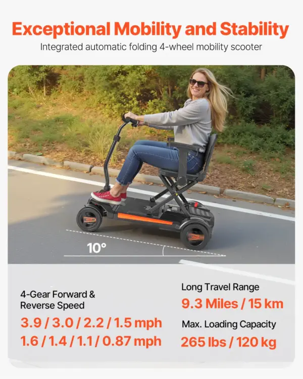 VEVOR 4-Wheel Electric Mobility Scooter for Adults & Seniors, Integrated Automatic Folding Mobility Scooter with Remote Control, NFC Keys & Long Range, 265LBS Loading All Terrain Travel Wheelchair